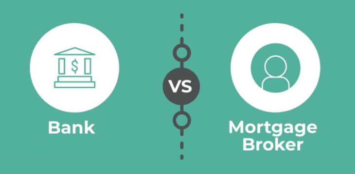 bank vs mortage broker